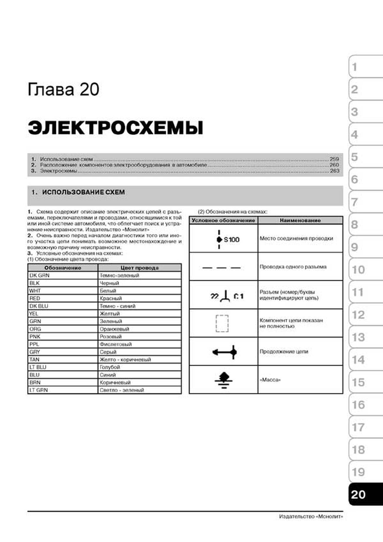 Книга: CHEVROLET TAHOE / SUBURBAN / AVALANCHE / SILVERADO / GMC YUKON / YUKON XL / YUKON DENALI / SIERRA (б) с 2000 г.в., рем., экспл., то, сер. ЗС | Монолит