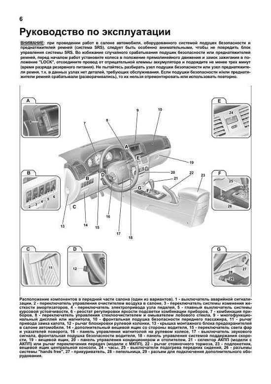 Комплект литературы по ремонту и обслуживанию Hyundai Sonata NF с 2004 года выпуска