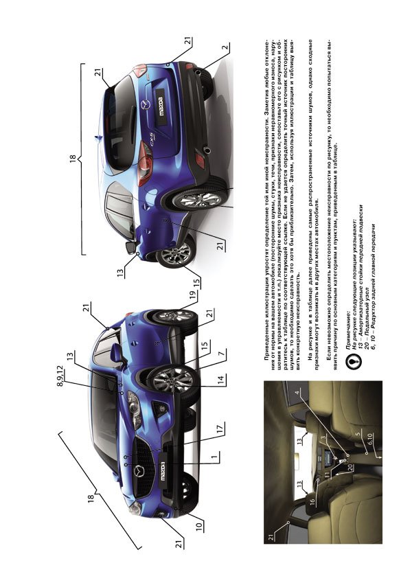 Комплект литературы по ремонту и обслуживанию Mazda CX-5 с 2011 года выпуска