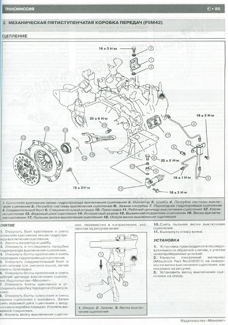 Комплект литературы по ремонту и обслуживанию Mitsubishi Grandis