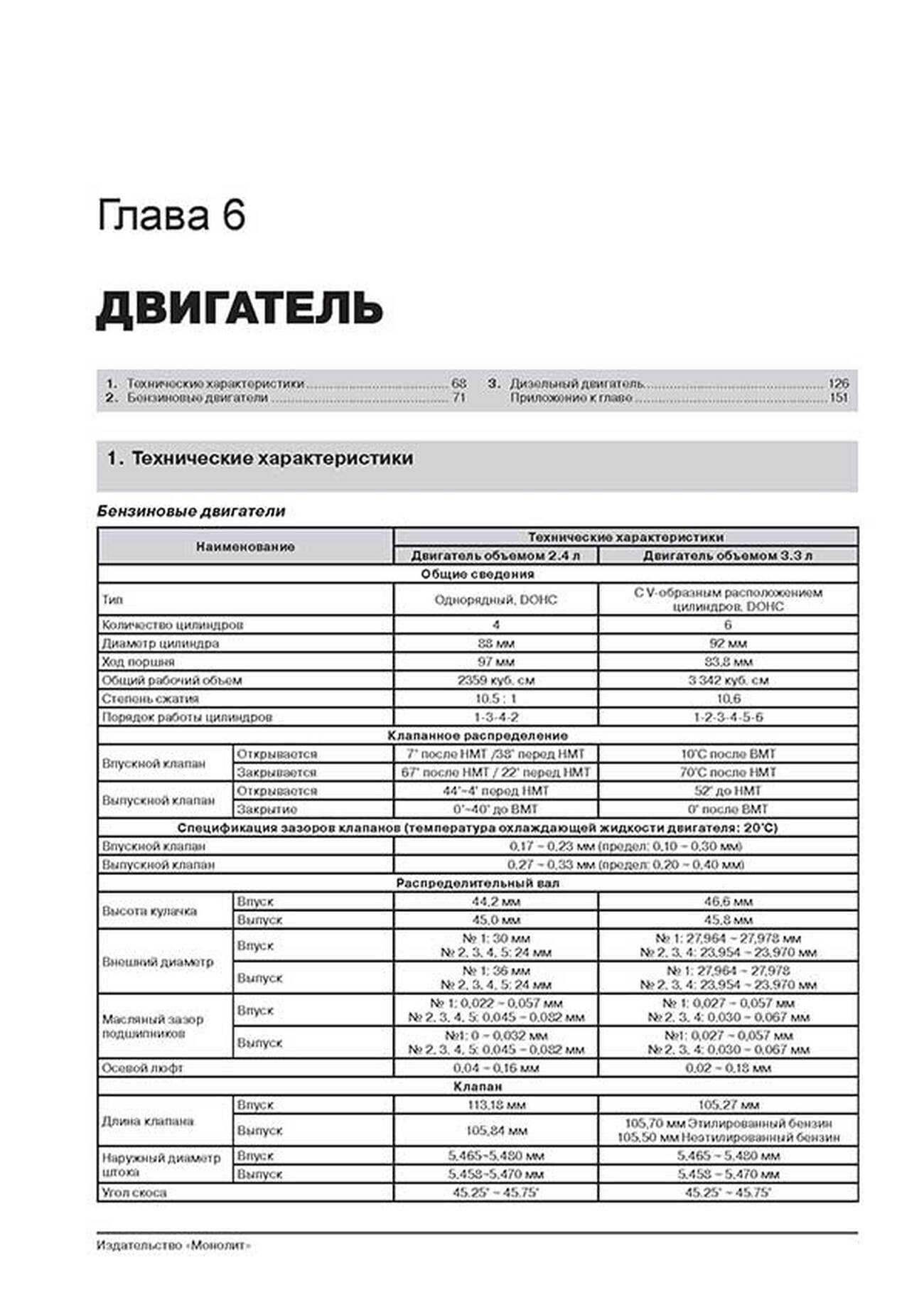 Книга: HYUNDAI SANTA FE (б , д) с 2012 г.в., рем., экспл., то, сер. ЗС | Монолит