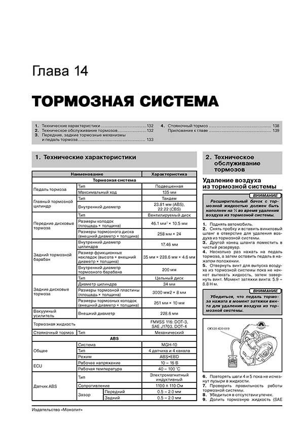 Комплект литературы по ремонту и обслуживанию Киа Спектра с 2001 года выпуска