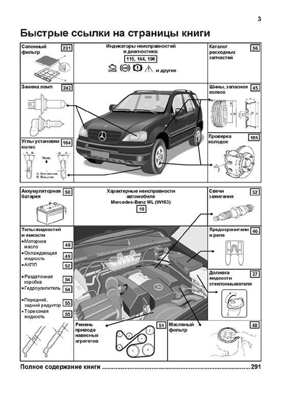 Комплект литературы по ремонту и обслуживанию Mercedes ML (W163)