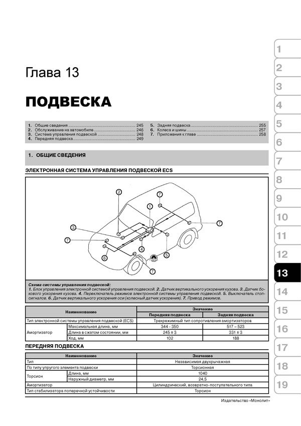 Комплект литературы по ремонту и обслуживанию Tagaz Tager / Ssang Yong Korando с 1996 года выпуска