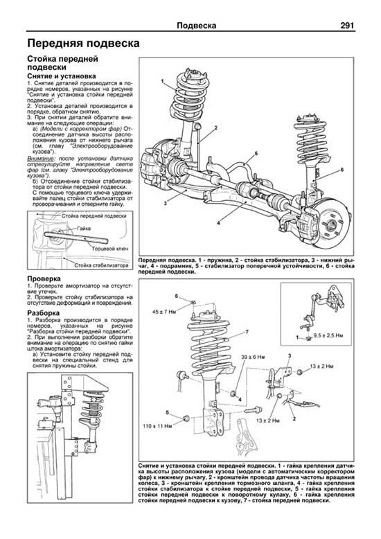 Комплект литературы по ремонту и обслуживанию Mitsubishi Outlander XL