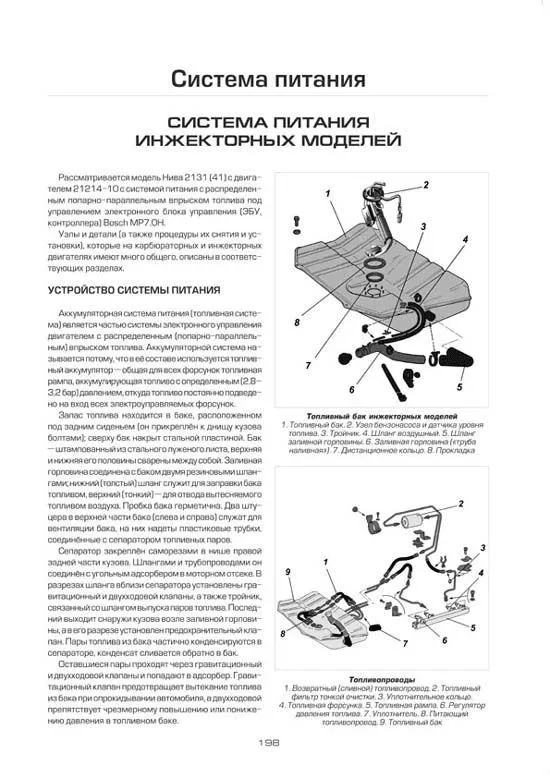 Книга: ВАЗ 2131 / 2131i НИВА (б) с 1995 г.в., рем., экспл., то, сер.ПРОФ. | Легион-Aвтодата