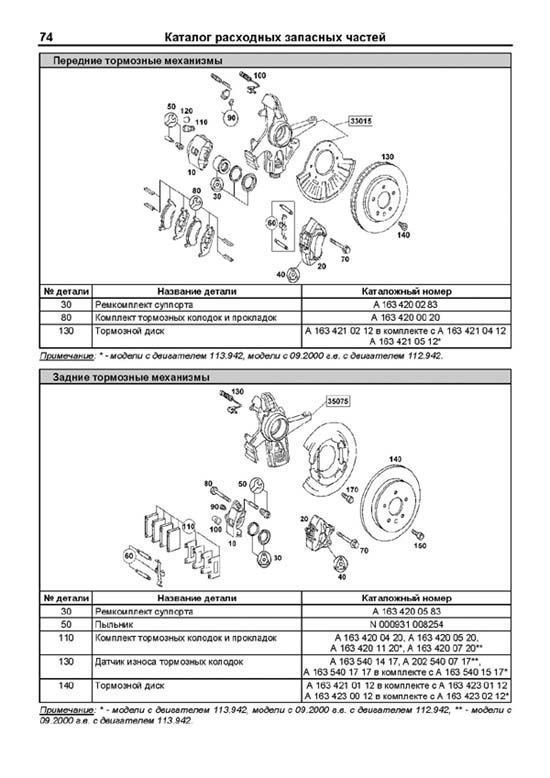 Комплект литературы по ремонту и обслуживанию Mercedes ML (W163)
