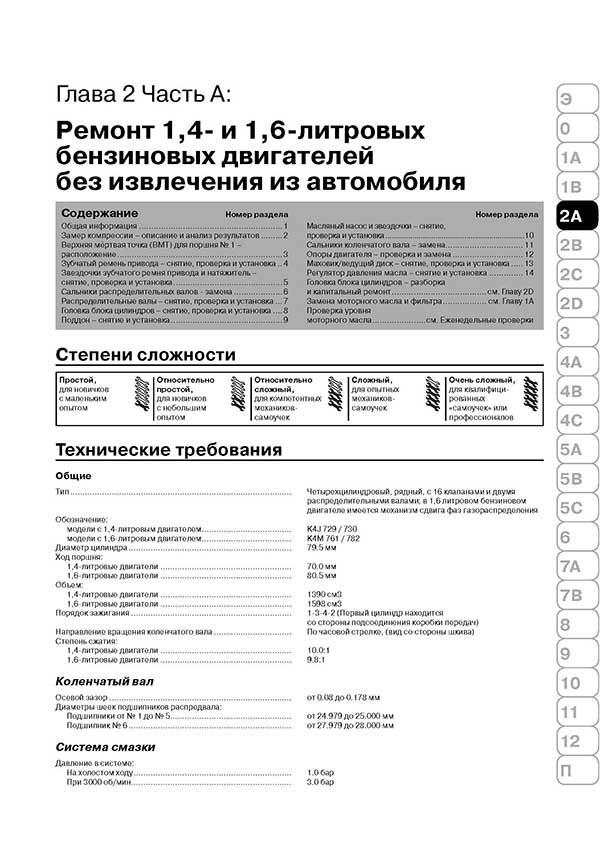 Комплект литературы по ремонту и обслуживанию Renault Scenic с 2003 года выпуска