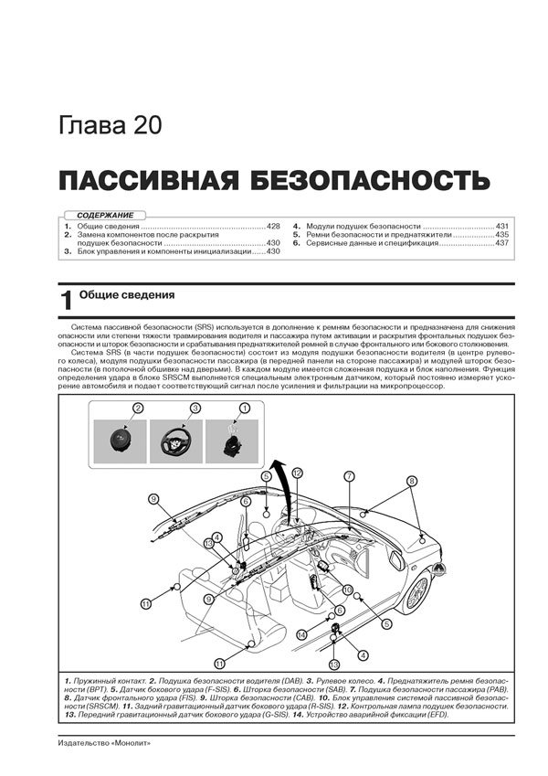 Комплект литературы по ремонту и обслуживанию Kia Sportage 4 с 2015 года выпуска