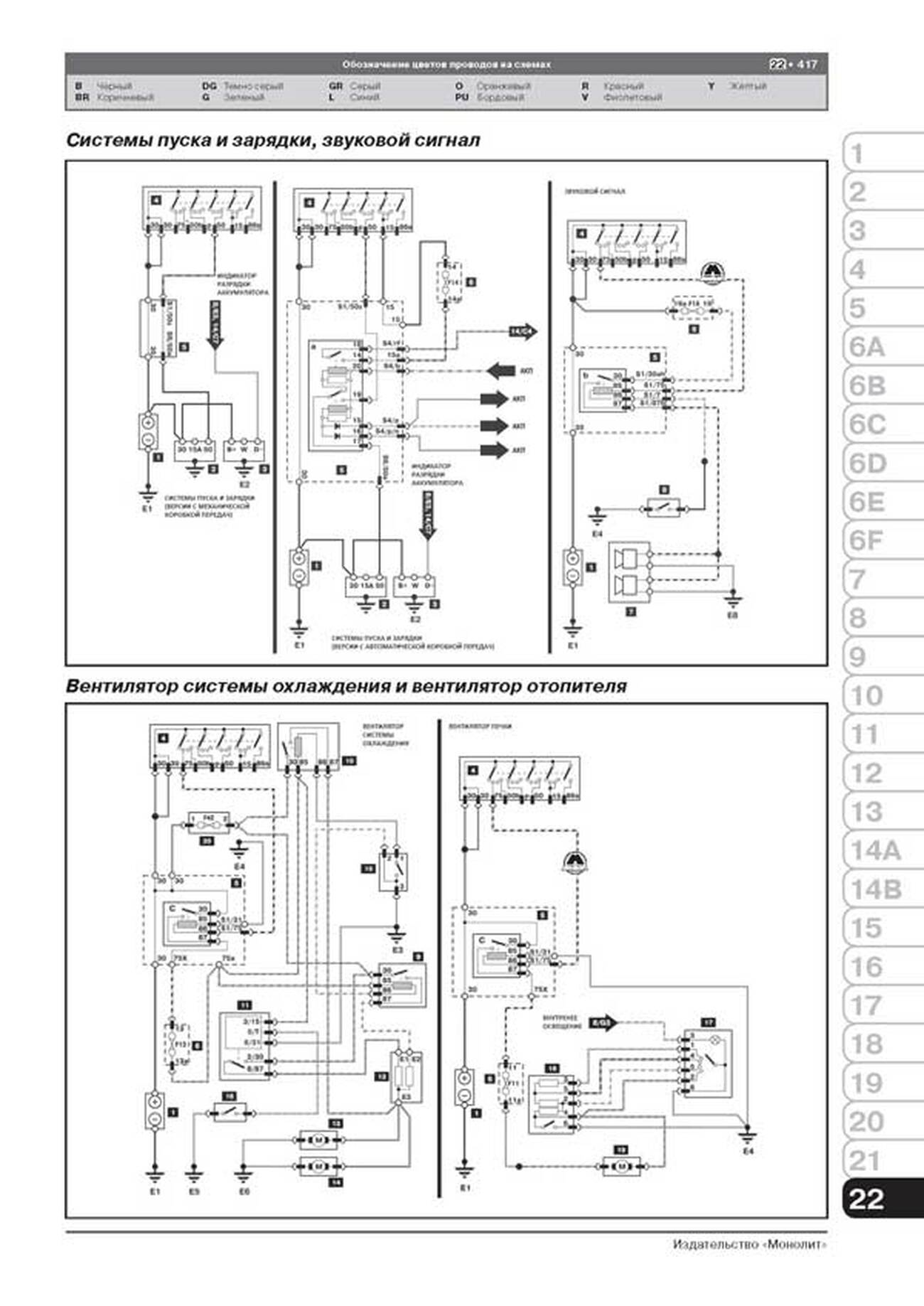 Книга: AUDI 100 / A6 (AVANT / QUATTRO) (б , д) 1990-1997 г.в., рем., экспл., то | Монолит