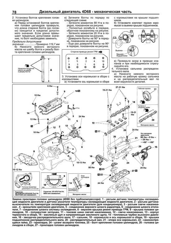 Комплект литературы по ремонту и обслуживанию Mitsubishi Colt с 1992 года выпуска