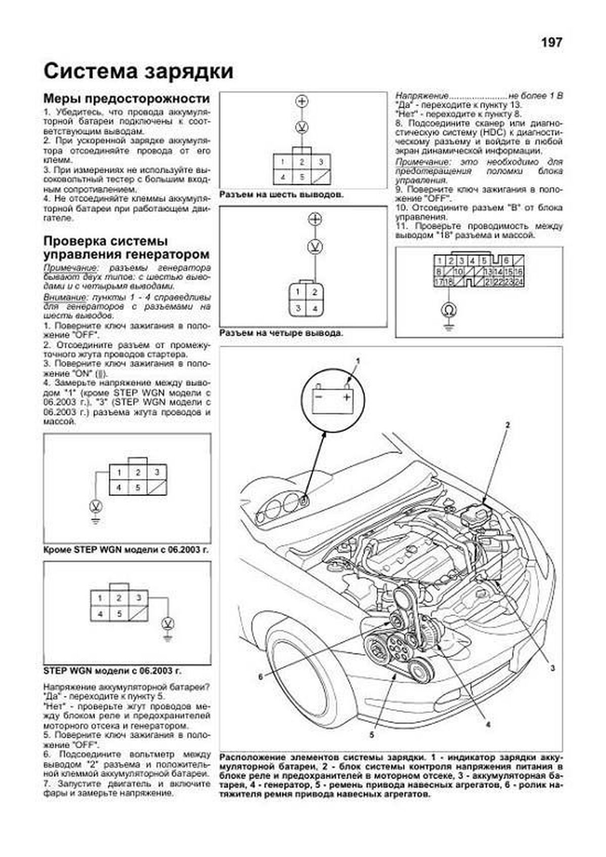 Книга: Двигатели HONDA K20 / K24 с 2001, рем., то | Легион-Aвтодата
