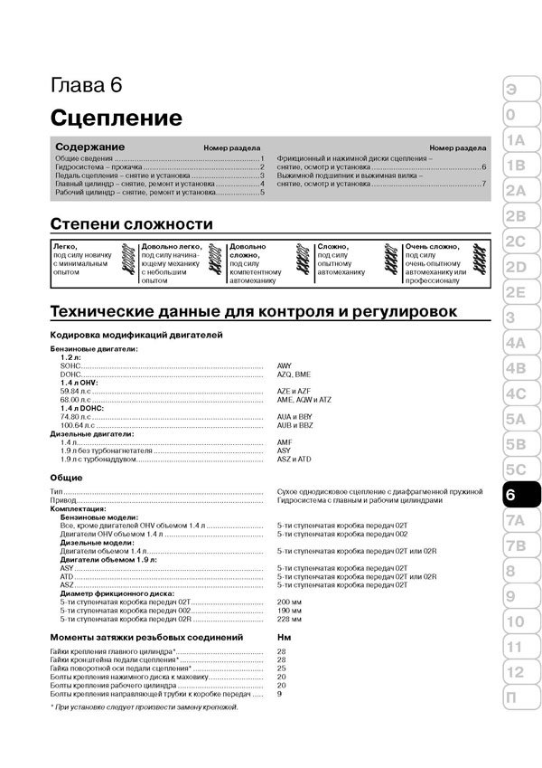Комплект литературы по ремонту и обслуживанию Шкода Фабия первого поколения