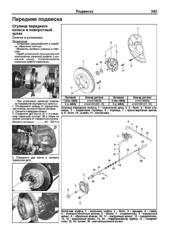 Комплект литературы по ремонту Ssang Yong Actyon с 2006 года выпуска