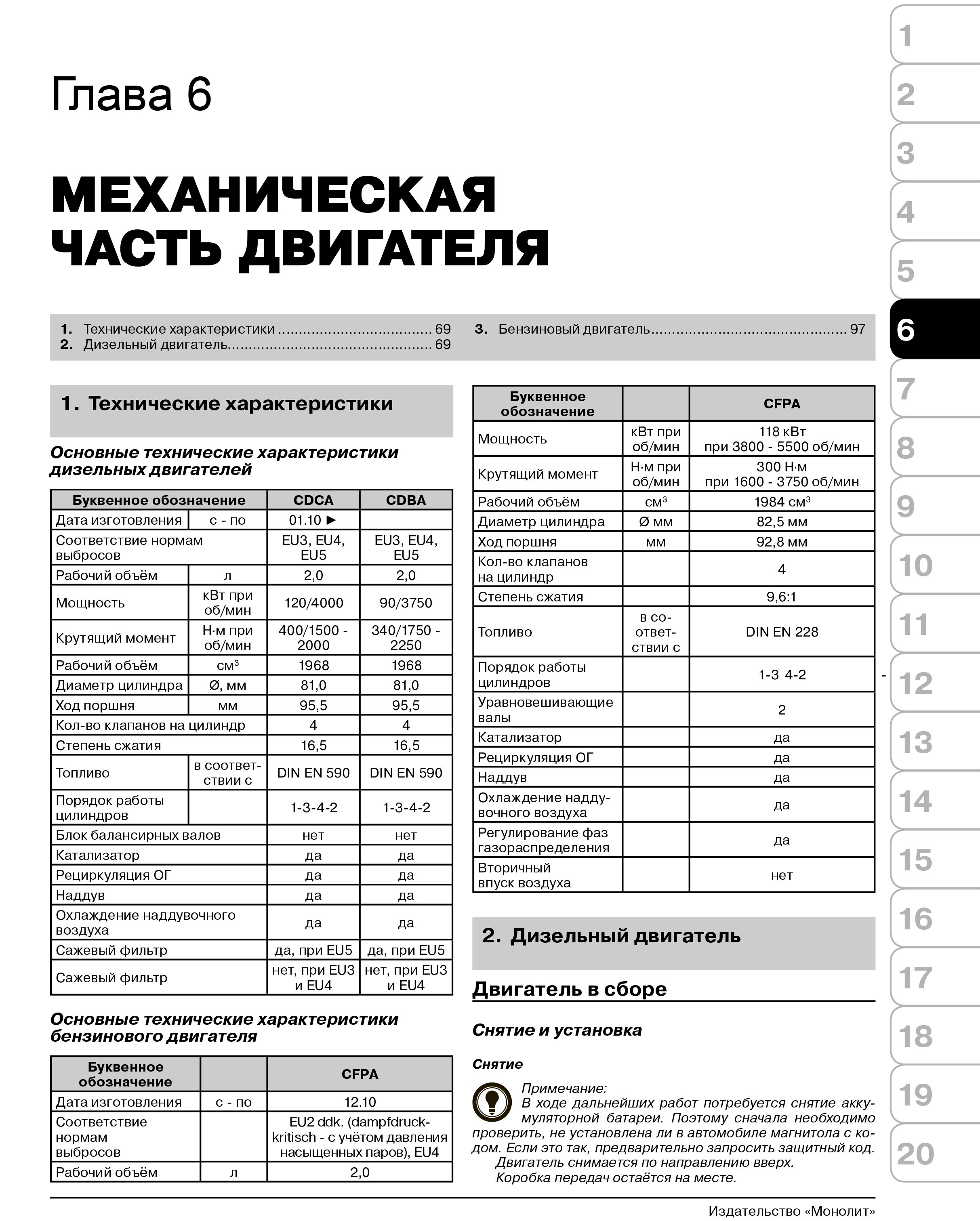 Комплект литературы по ремонту и обслуживанию Volkswagen Amarok с 2009 года выпуска