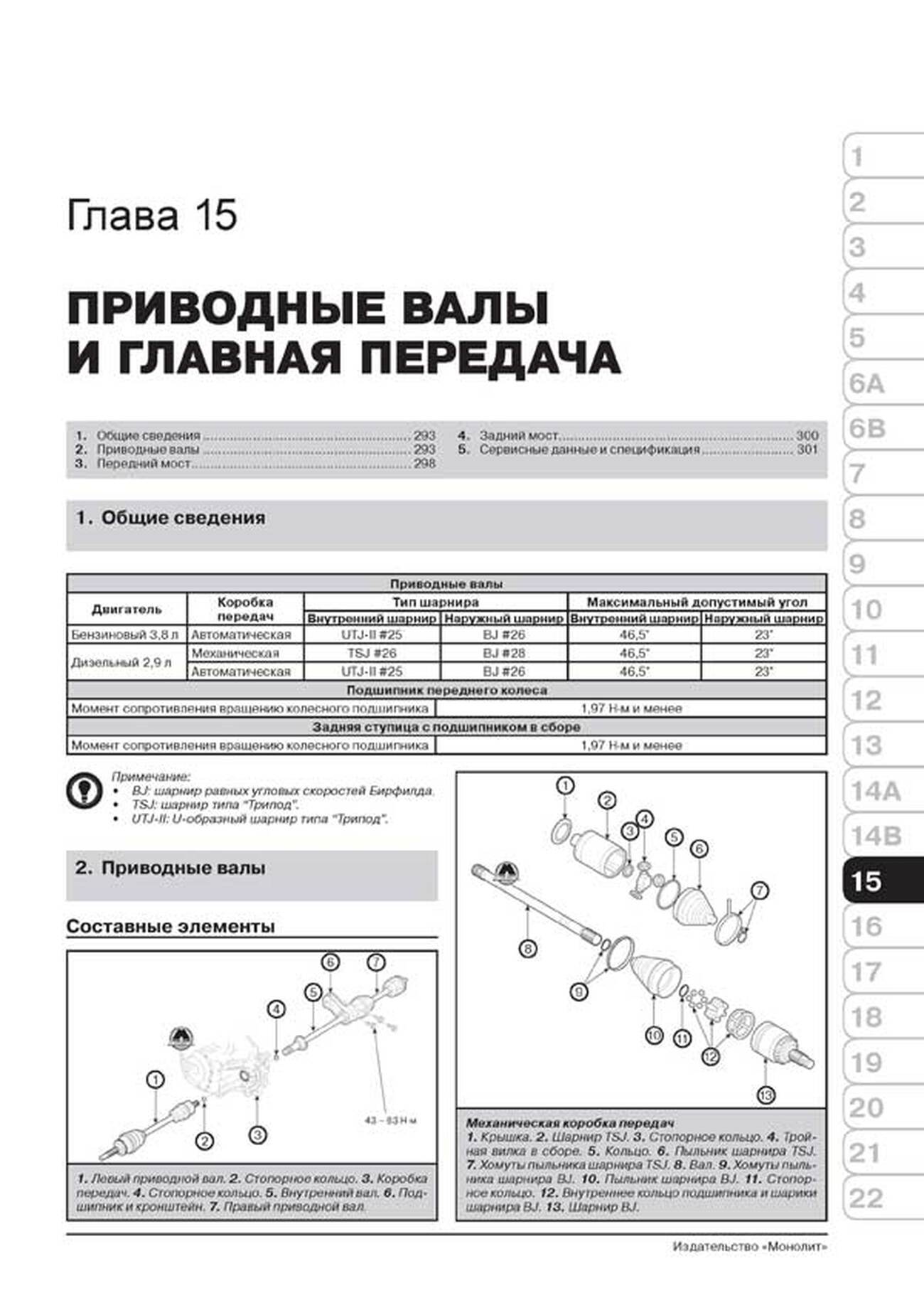 Книга: KIA CARNIVAL / SEDONA / HYUNDAI ENTOURAGE (б , д) с 2006 + рест. с 2010 г.в., рем., экспл., то, сер. ЗС | Монолит