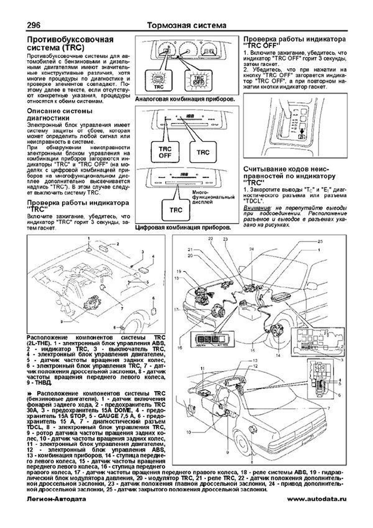 Книга: TOYOTA CROWN / CROWN MAJESTA (б , д) 1991-1996 г.в., рем., экспл., то, сер.ПРОФ. | Легион-Aвтодата