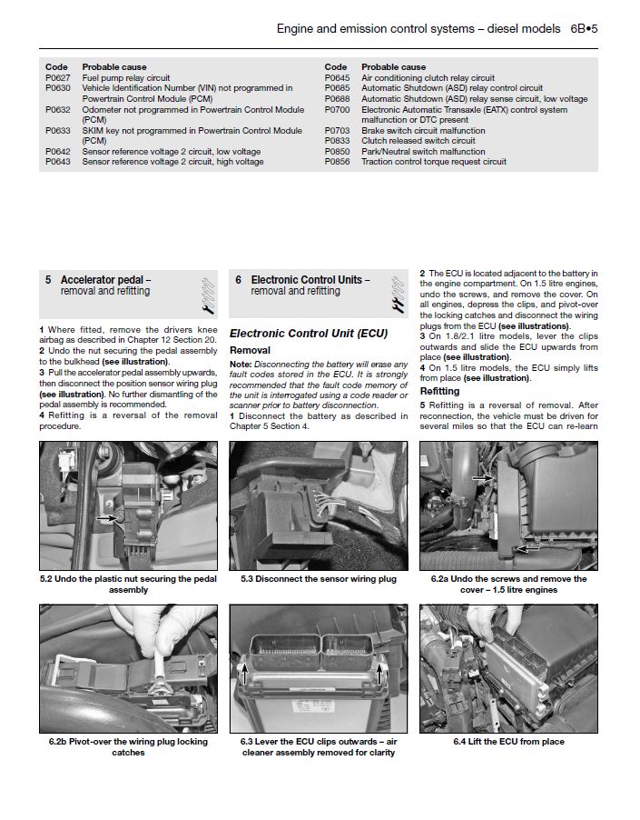 Книга: MERCEDES-BENZ A-CLASS (W176) (б , д) 2012-2018 г.в., рем., экспл., то | Haynes