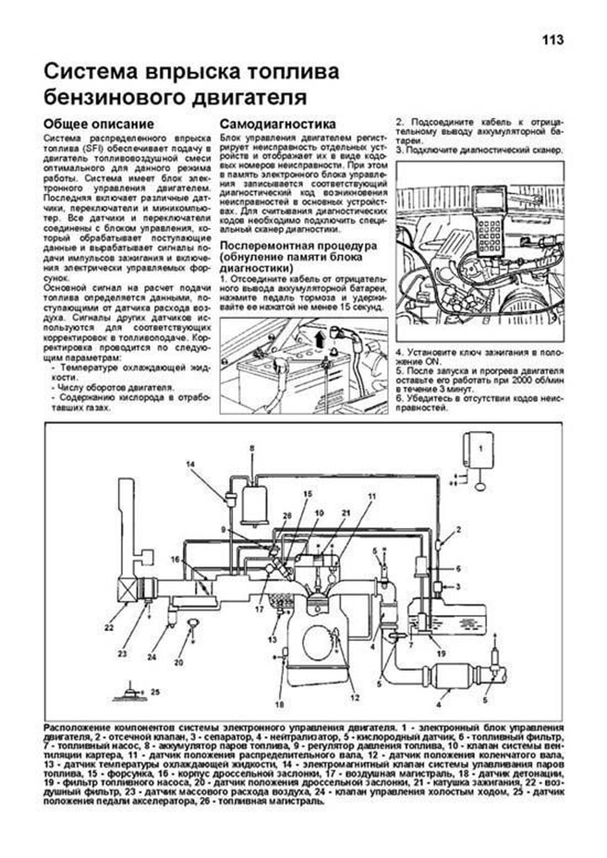 Книга: KIA SPORTAGE (б , д) 1999-2005 г.в., рем., экспл., то | Легион-Aвтодата