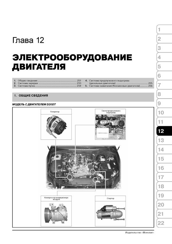 Комплект литературы по ремонту и обслуживанию Ssang Yong Kyron