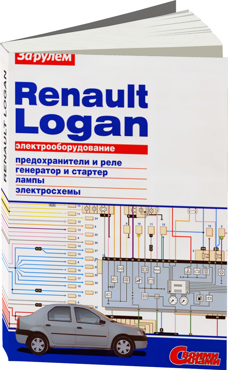 RENAULT LOGAN | Электрооборудование