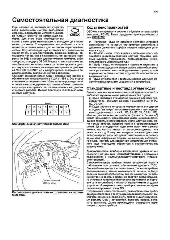 Комплект литературы по ремонту и обслуживанию Acura MDX с 2006 года выпуска