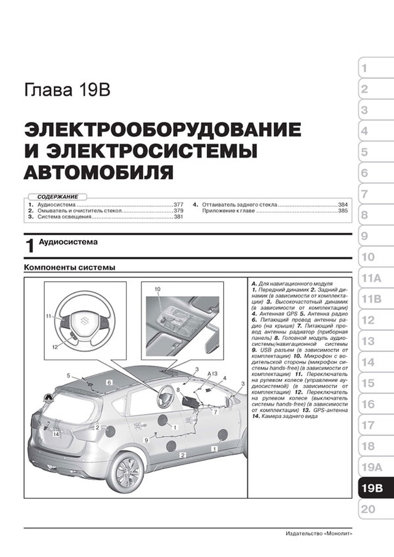 Книга: SUZUKI NEW SX4 / SX4 S-Cross (б) с 2013 + рест. с 2016 г.в., рем., экспл., то, сер. ЗС | Монолит