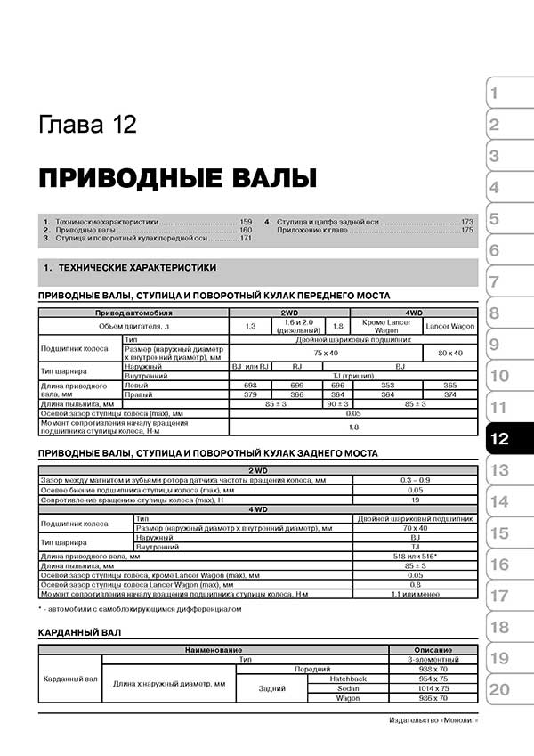 Комплект литературы по ремонту и обслуживанию Mitsubishi Colt с 1992 года выпуска