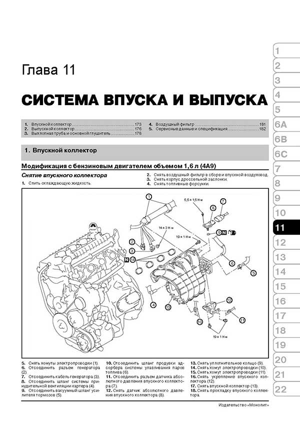 Комплект литературы по обслуживанию и ремонту Mitsubishi ASX с 2010 года выпуска