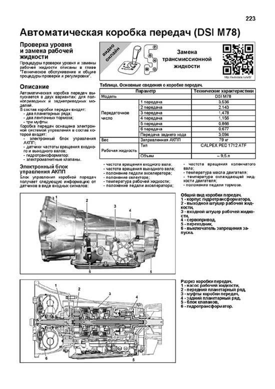 Комплект литературы по ремонту Ssang Yong Actyon с 2006 года выпуска