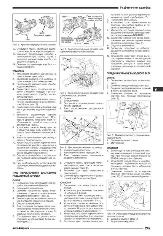 Комплект литературы по ремонту и обслуживанию Jeep Grand Cherokee с 1999 года выпуска