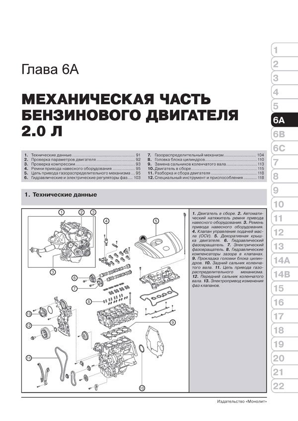 Комплект литературы по ремонту и обслуживанию Mazda 6 с 2012 года выпуска