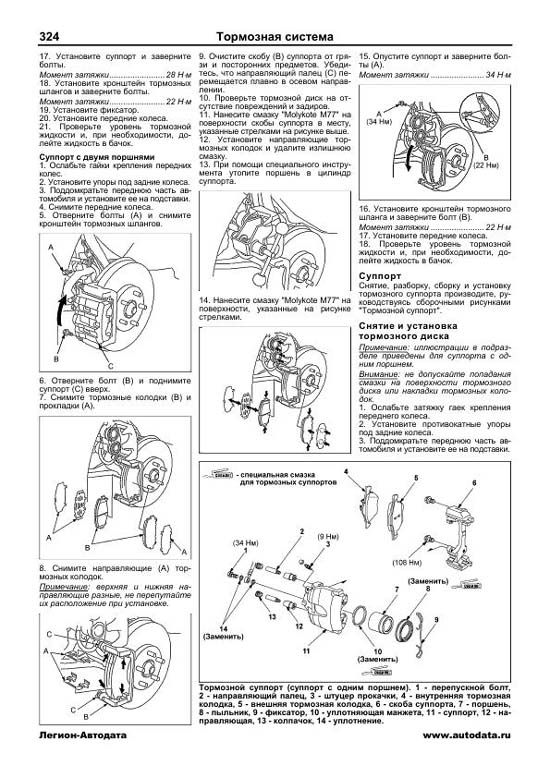 Комплект профессиональной литературы по ремонту и обслуживанию Honda Accord с 2008 года выпуска
