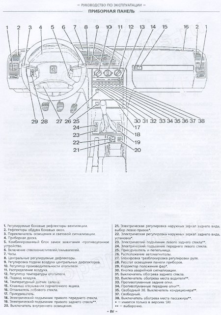 Книга: PEUGEOT 605 (б , д) с 1990 г.в., рем., экспл., то | Автомастер