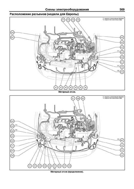 Комплект литературы по ремонту и обслуживанию Toyota Prius с 2009 года выпуска