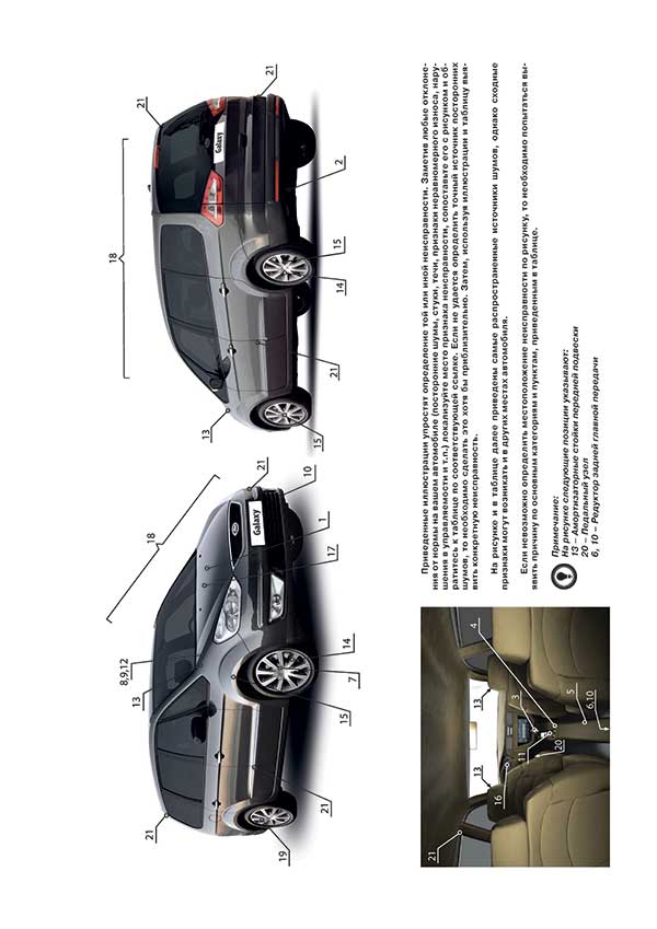 Комплект литературы по обслуживанию и ремонту Ford S-Max / Galaxy с 2006 года выпуска