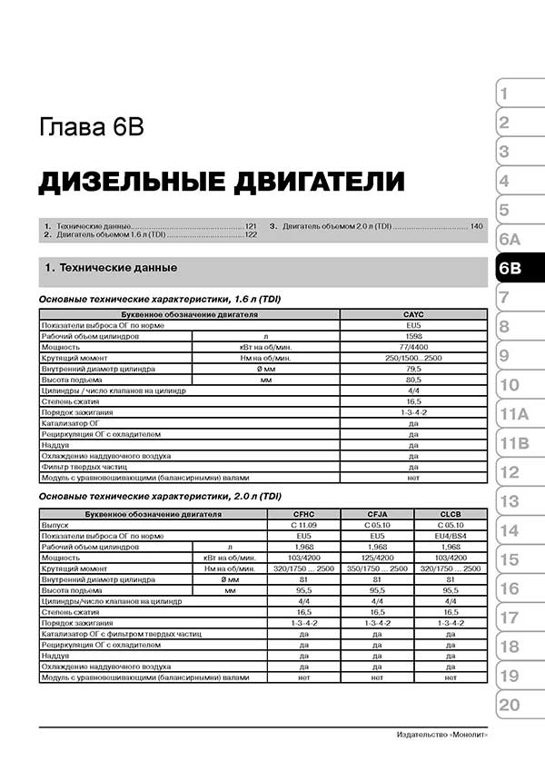 Комплект литературы по ремонту и обслуживанию Skoda Yeti с 2009 года выпуска