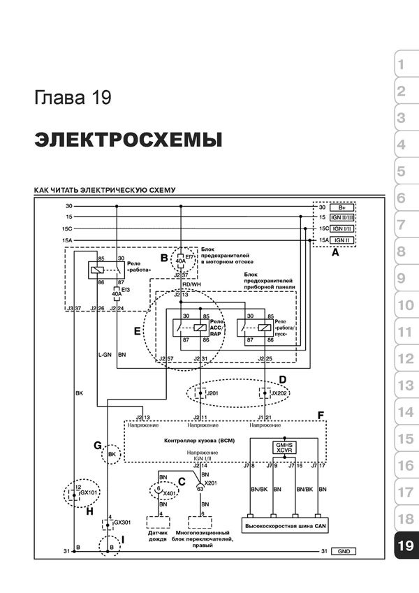 Книга: CHEVROLET CAPTIVA / OPEL ANTARA / DAEWOO WINSTORM / SATURN VUE / GMC TERRAIN (б , д) с 2006 г.в., рем, экспл., то | Монолит