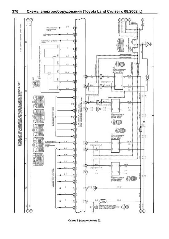 Комплект литературы по ремонту и обслуживанию Toyota Land Cruiser 100 / Lexus LX470 с 1998 года выпуска