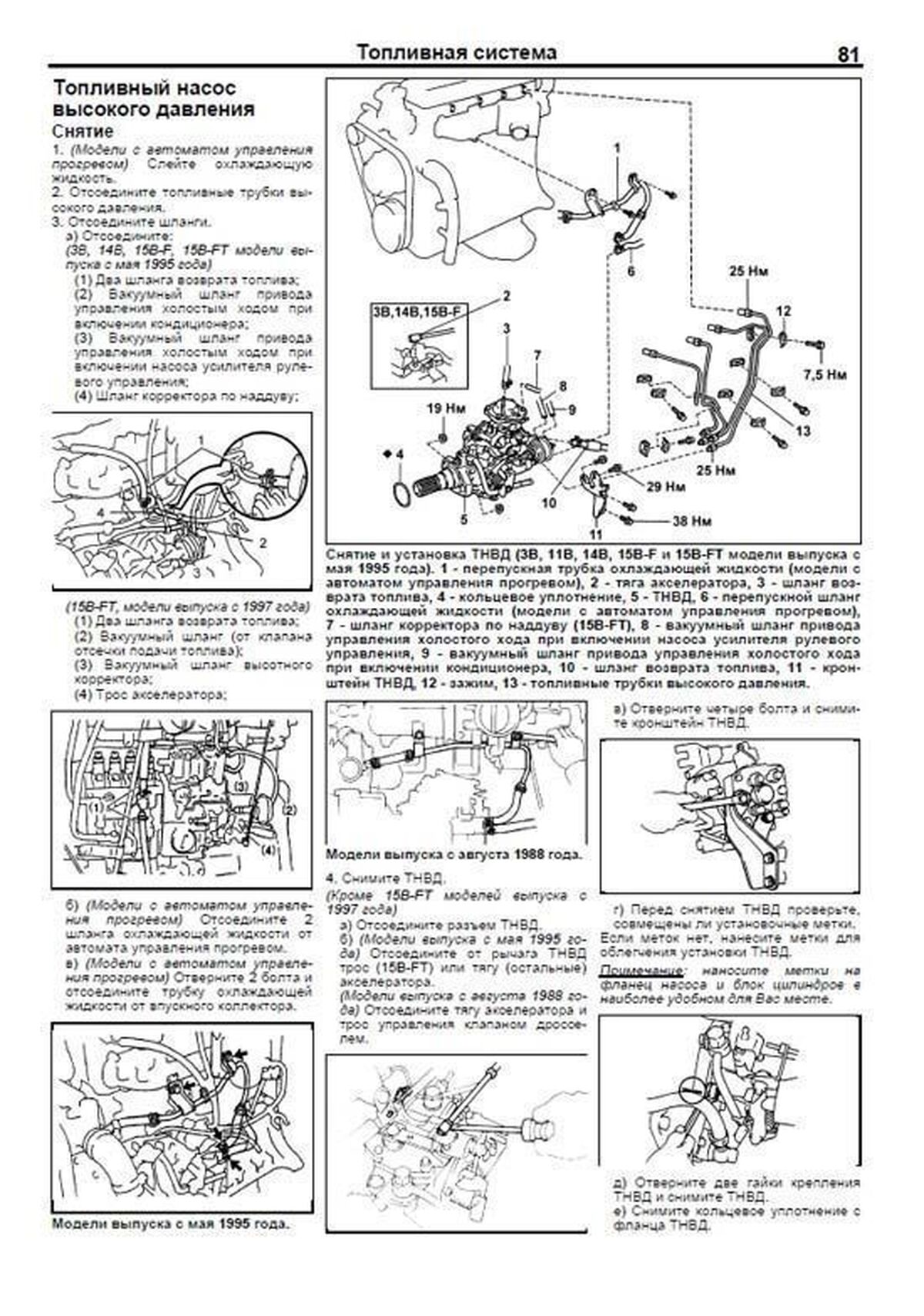 Книга: TOYOTA DYNA 200 / 300 / 400, TOYOACE (д) 1988-2000 г.в., рем., экспл., то, сер.ПРОФ. | Легион-Aвтодата