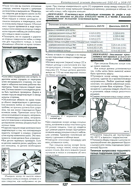 Комплект литературы по ремонту и обслуживанию Toyota Camry с 2006 года выпуска