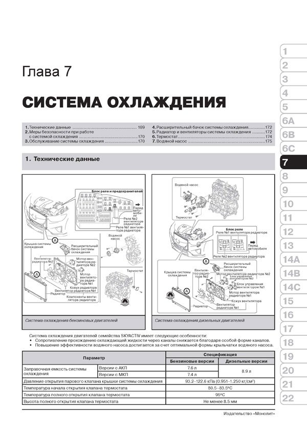 Комплект литературы по ремонту и обслуживанию Mazda CX-5 с 2011 года выпуска