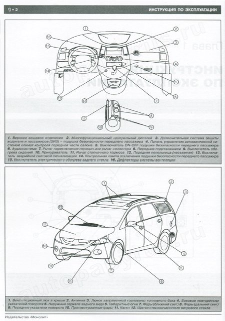 Комплект литературы по ремонту и обслуживанию Mitsubishi Grandis