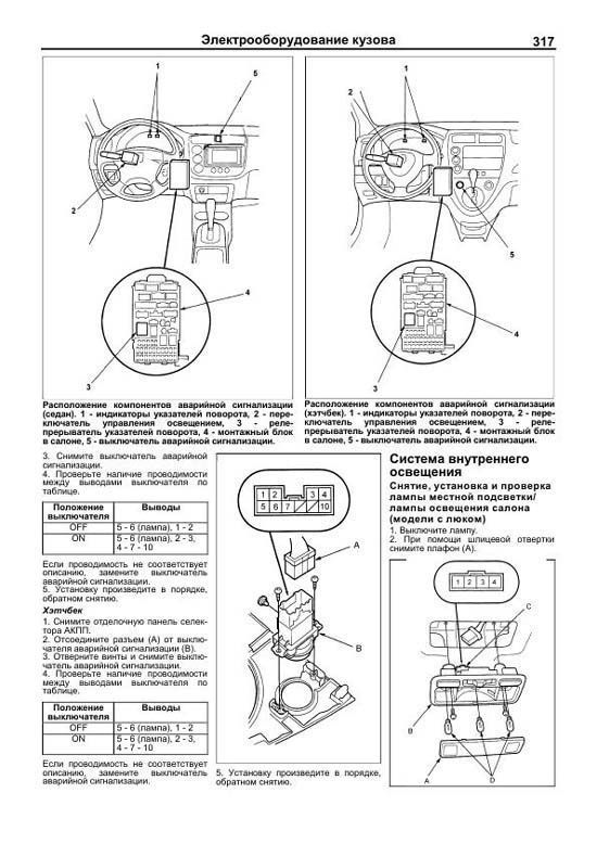 Комплект литературы по ремонту и обслуживанию Honda Civic с 2001 года выпуска