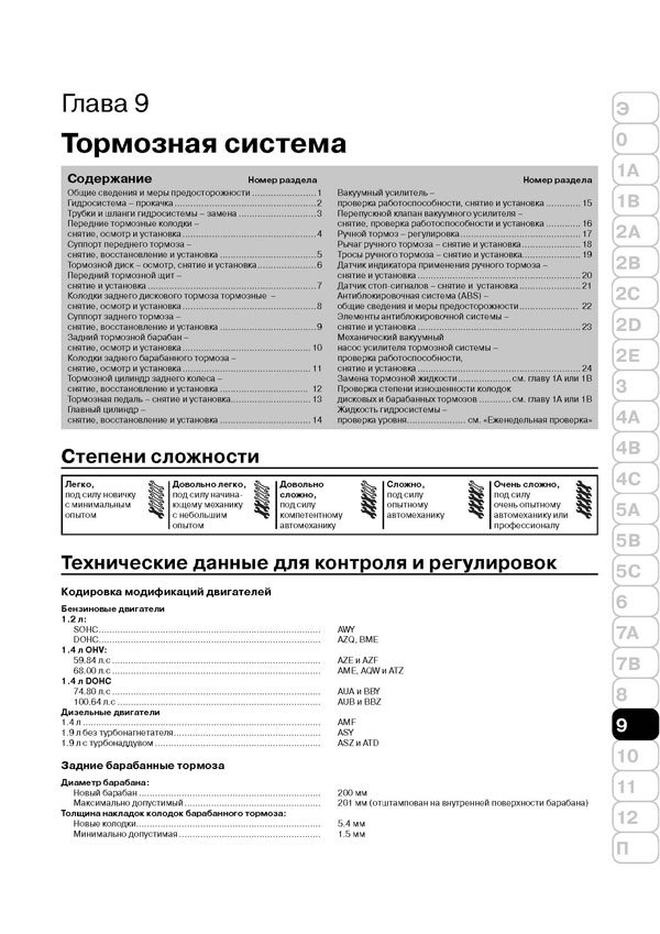 Комплект литературы по ремонту и обслуживанию Шкода Фабия первого поколения