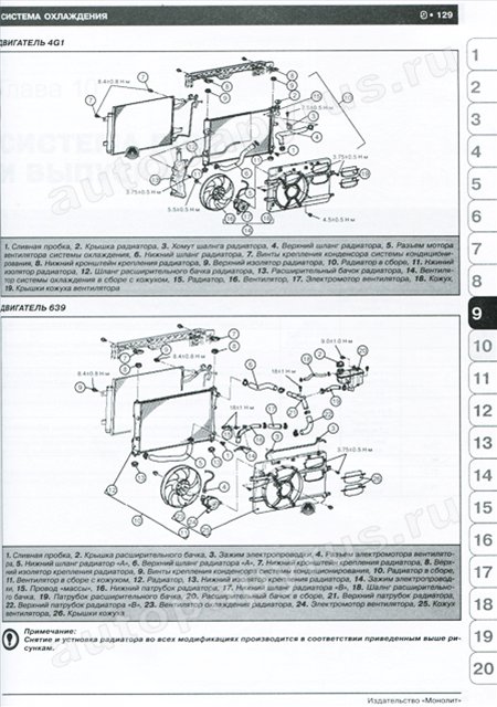 Комплект литературы по ремонту и обслуживанию Mitsubishi Colt с 2004 года выпуска
