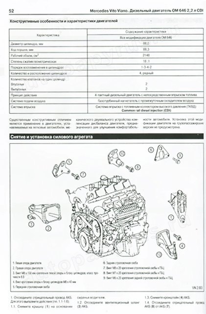 Книга: MERCEDES-BENZ VITO / VIANO (д) 2003-2008 г.в., рем., экспл., то | Одесса