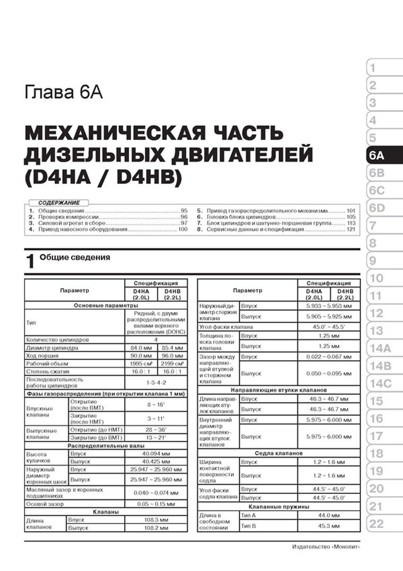 Книга: KIA SORENTO PRIME (б , д) с 2015 г.в., рем., экспл., то, сер. ЗС | Монолит
