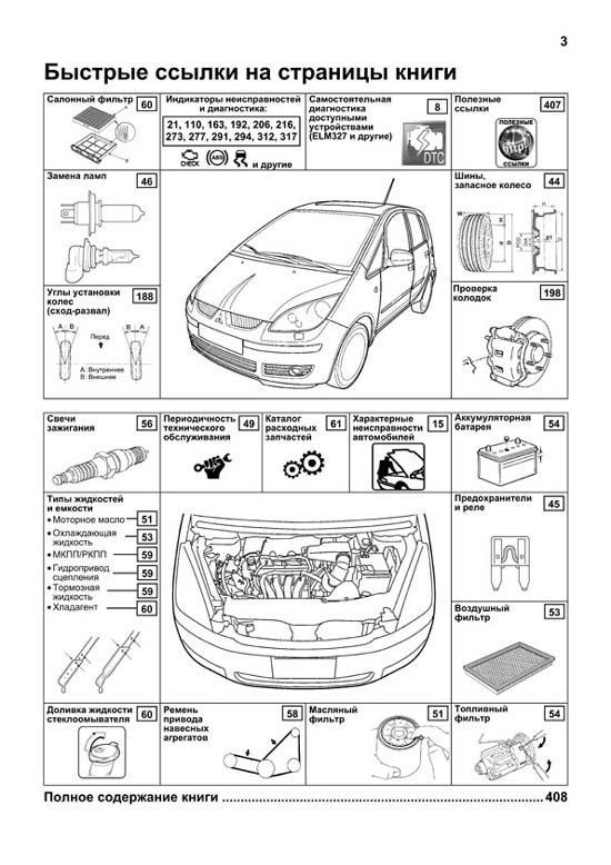 Комплект литературы по ремонту и обслуживанию Mitsubishi Colt с 2004 года выпуска