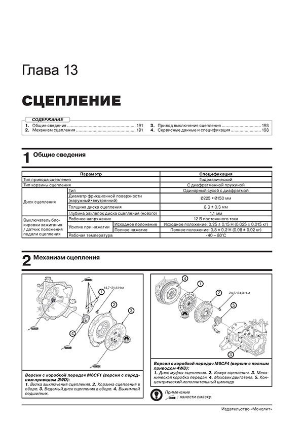 Книга: HYUNDAI CRETA / ix25 (б , д) с 2015 г.в. рем., экспл., то, сер. ЗС | Монолит